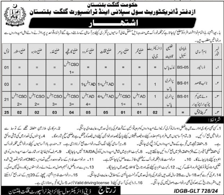 Food Department Jobs 2024