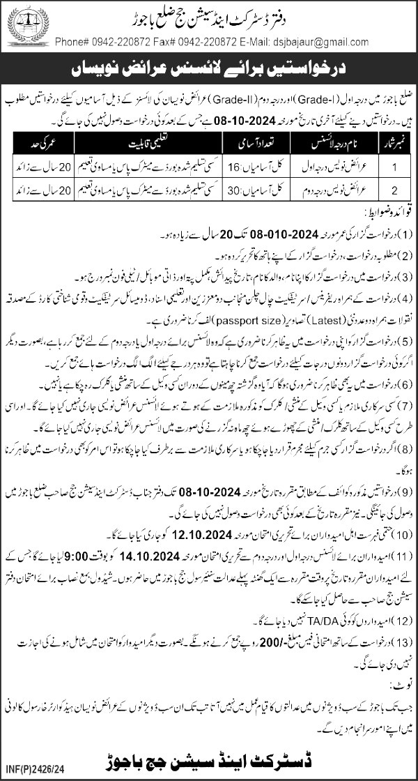 District & Session Court Jobs 2024