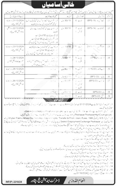 District and Session Court Jobs 2024