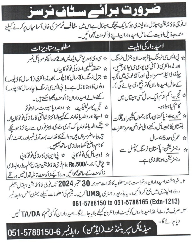 Fauji Foundation Jobs 2024