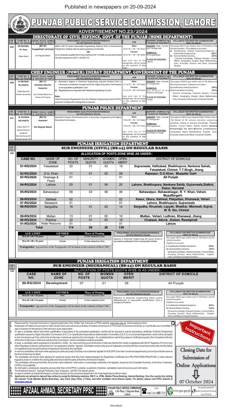 Punjab Police Assistant Jobs 2024