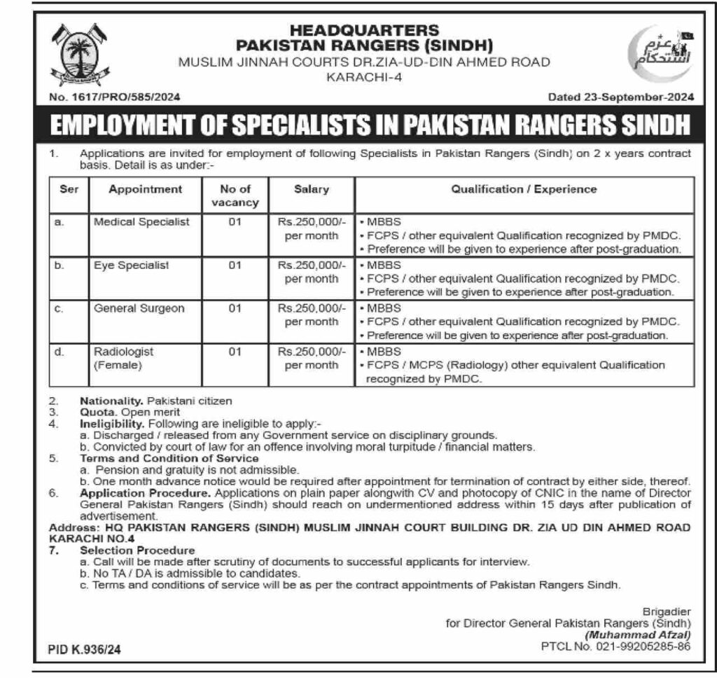 Pakistan Rangers Jobs 2024