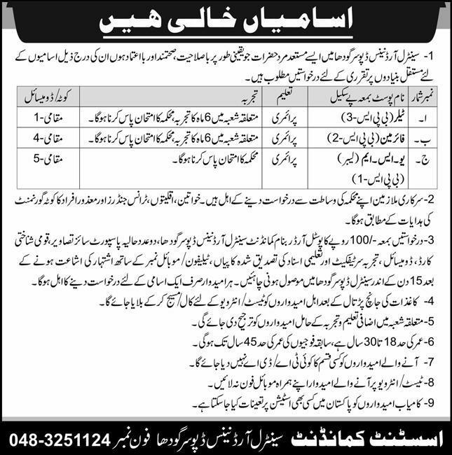 Central Ordnance Depot Jobs 2024