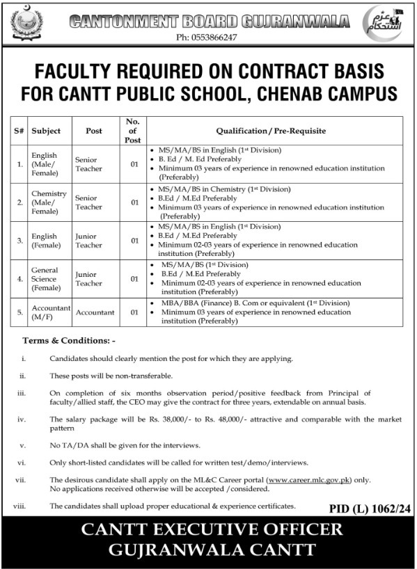 Cantt Public School Jobs 2024