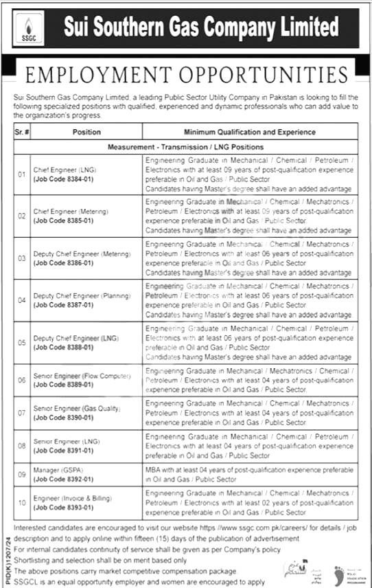 Sui Southern Gas Company Jobs 2024