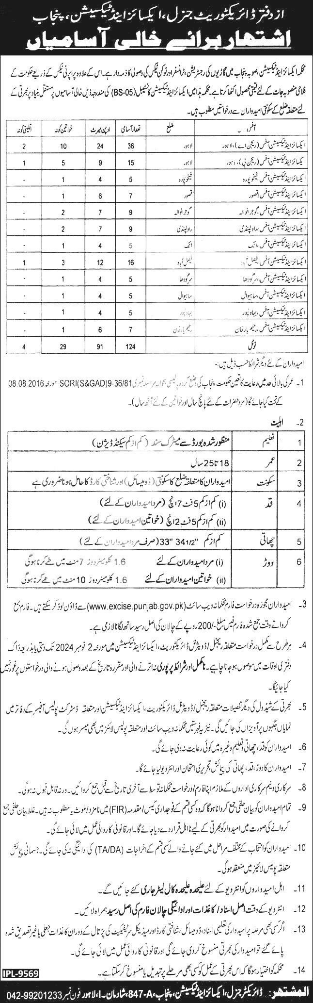 Excise and Taxation Jobs 2024