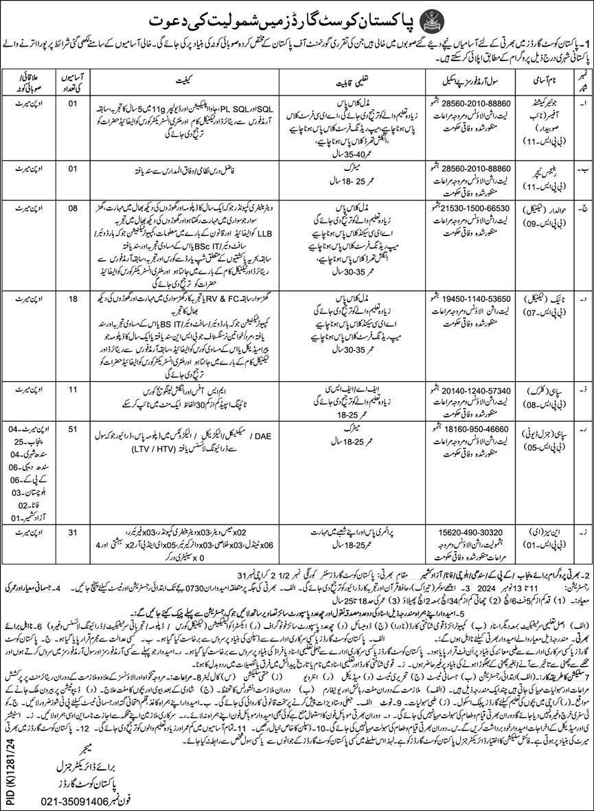 Pakistan Coast Guards Jobs 2024