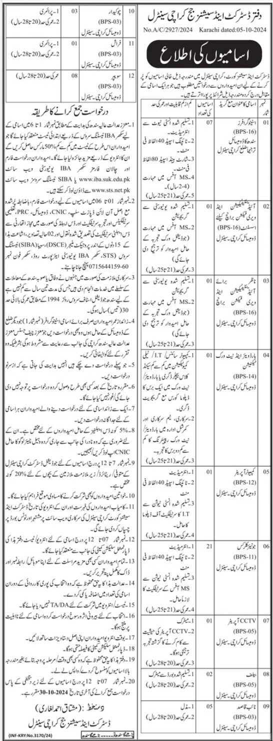 District & Session Court Jobs 2024