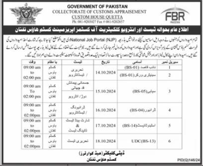 Federal Board of Revenue Jobs 2024