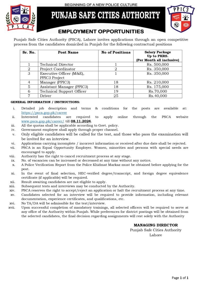 Punjab Safe Cities Authority Jobs 2024