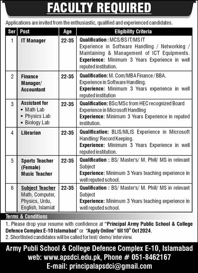 Army Public School& College Jobs 2024