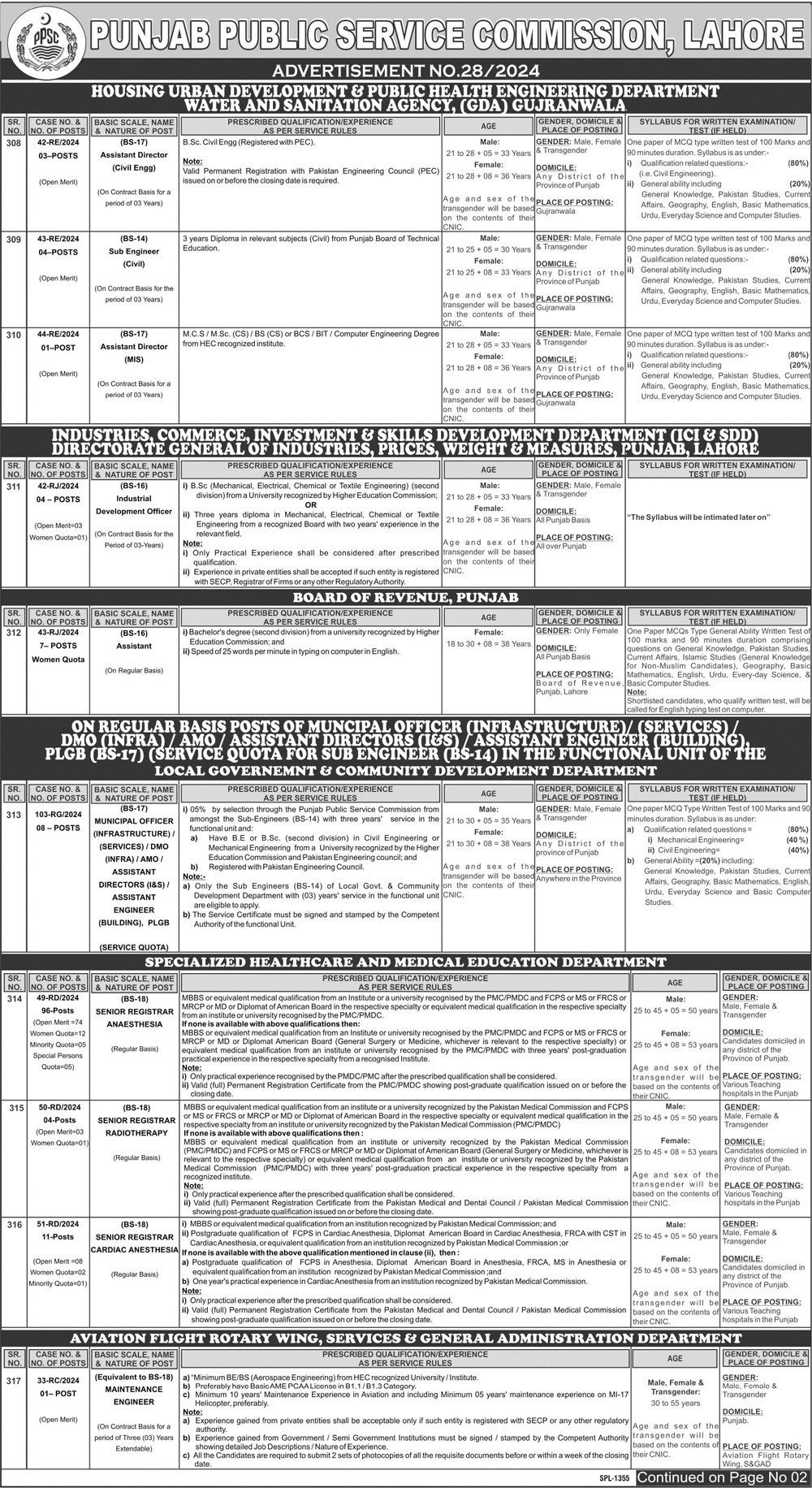 Public Service Commission Jobs 2024