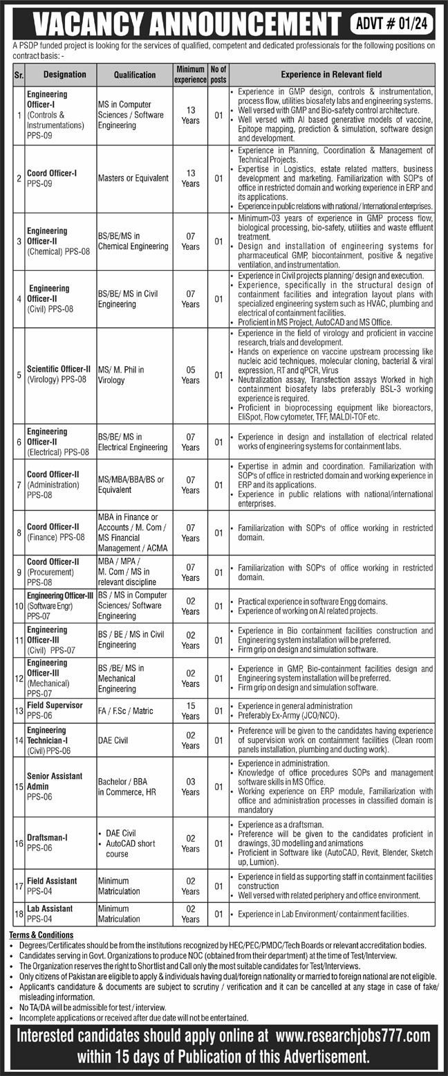 Atomic Energy Jobs 2024