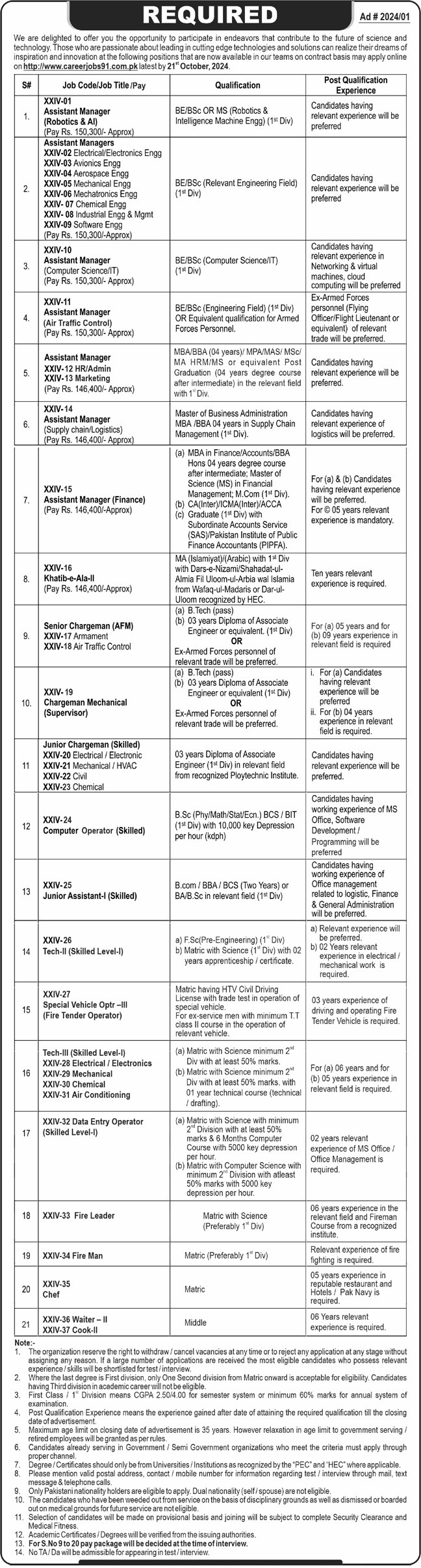 National Engineering and Scientific Commission Jobs 2024