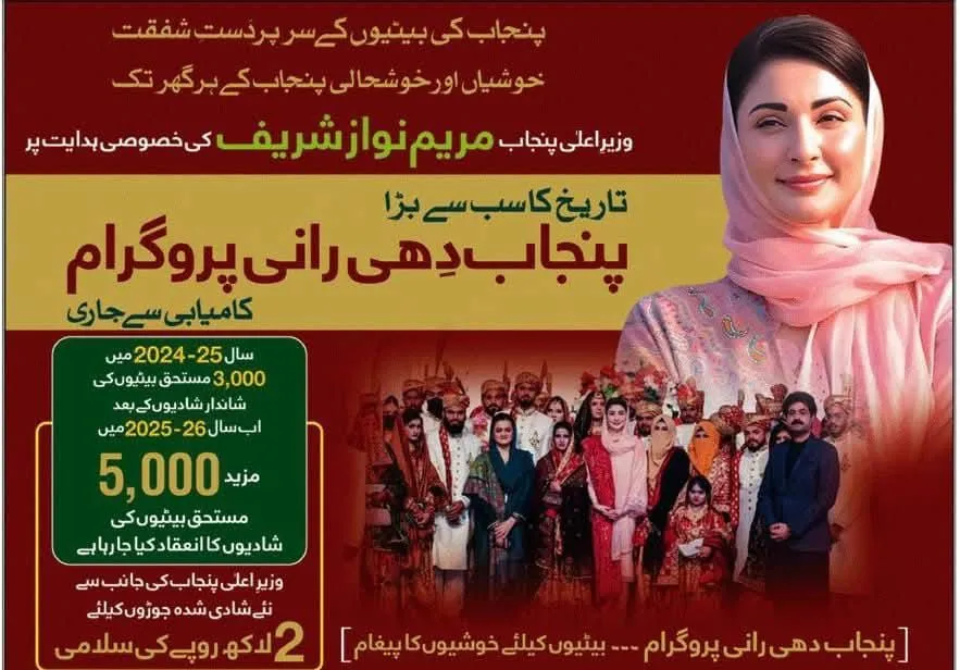 Punjab Dhee Rani Program