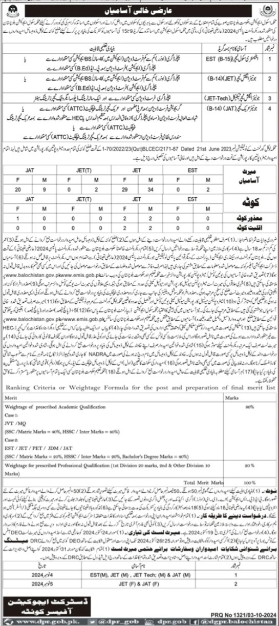 Education Department Jobs 2024