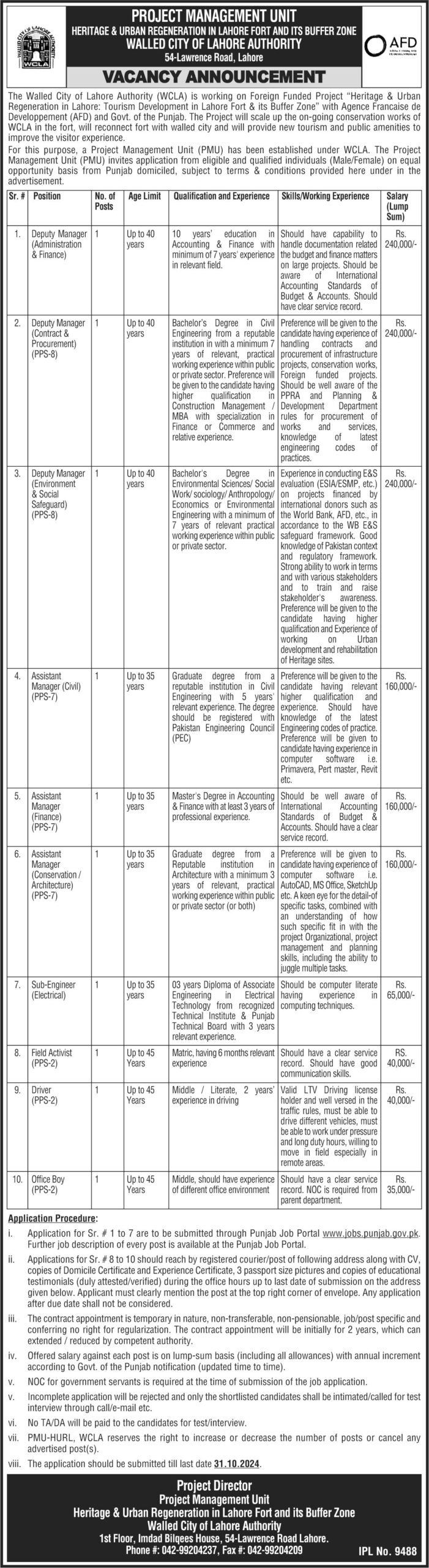 Walled City Authority Jobs 2024