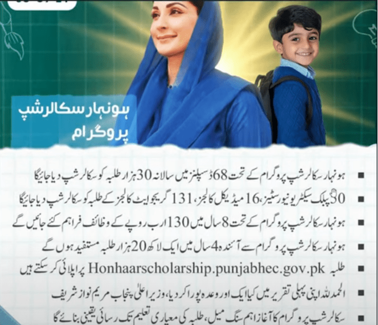 Higher Education Department Jobs 2024