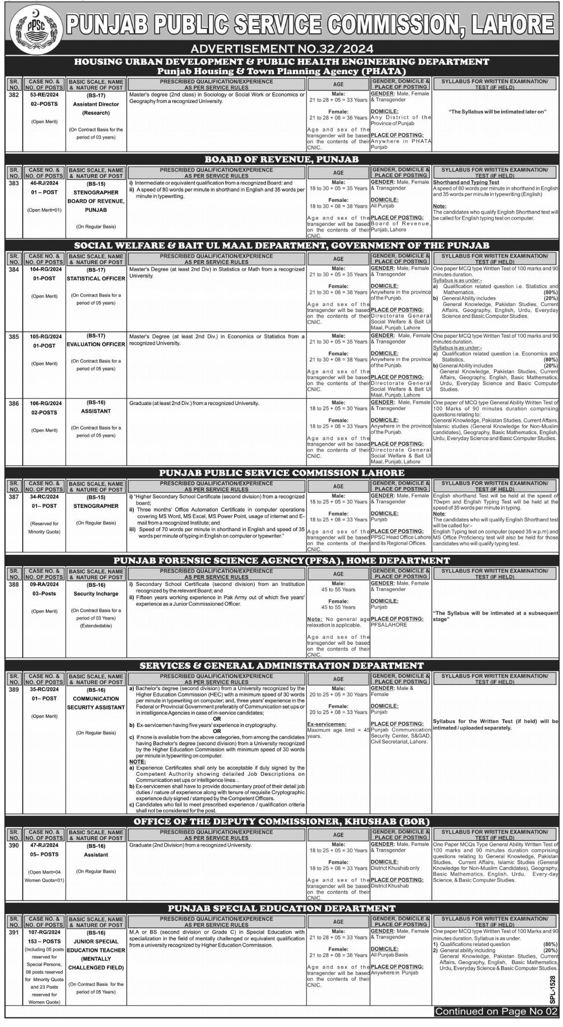 Public Service Commission Jobs 2024