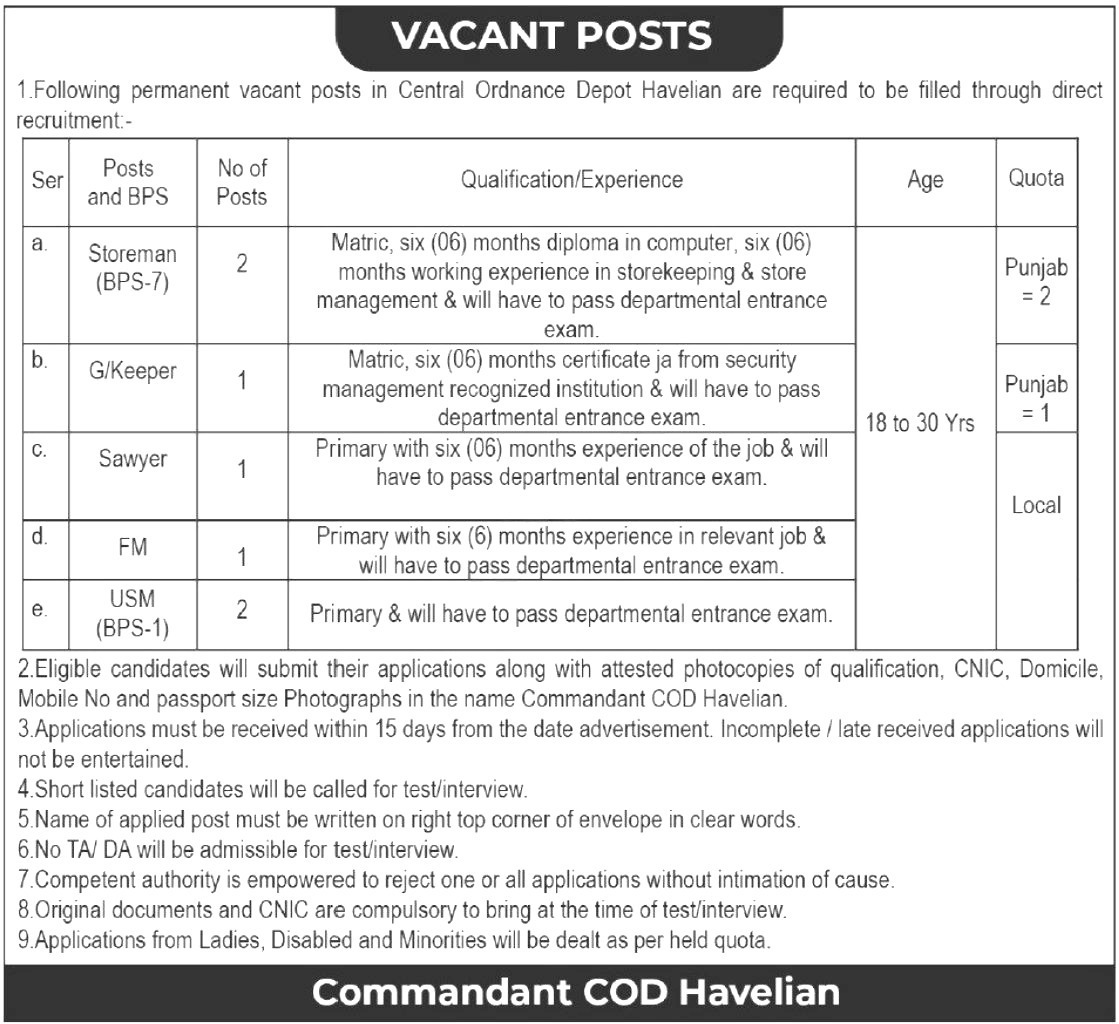 Central Ordnance Depot Jobs 2024