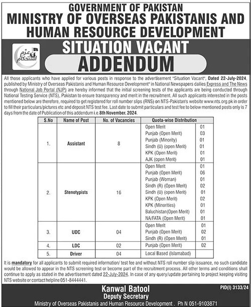 Ministry Of Overseas Pakistanis & HRD Jobs 2024