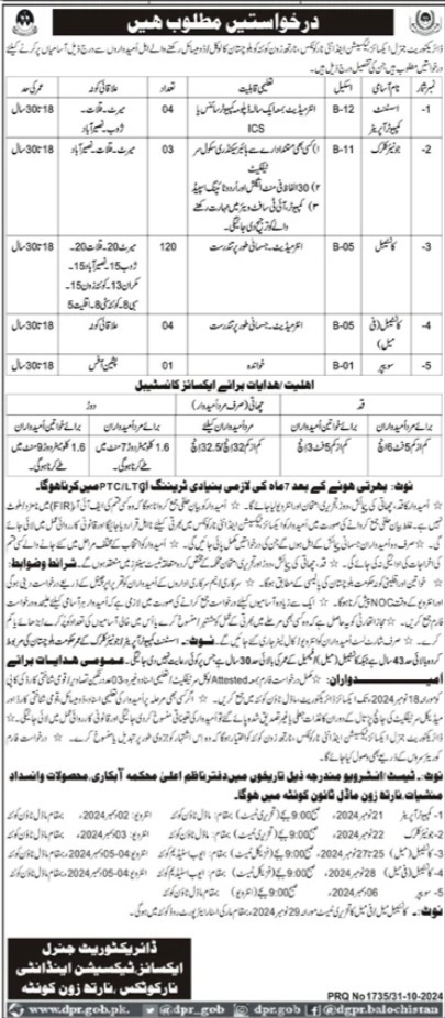 Excise Taxation & Narcotics Control Jobs 2024