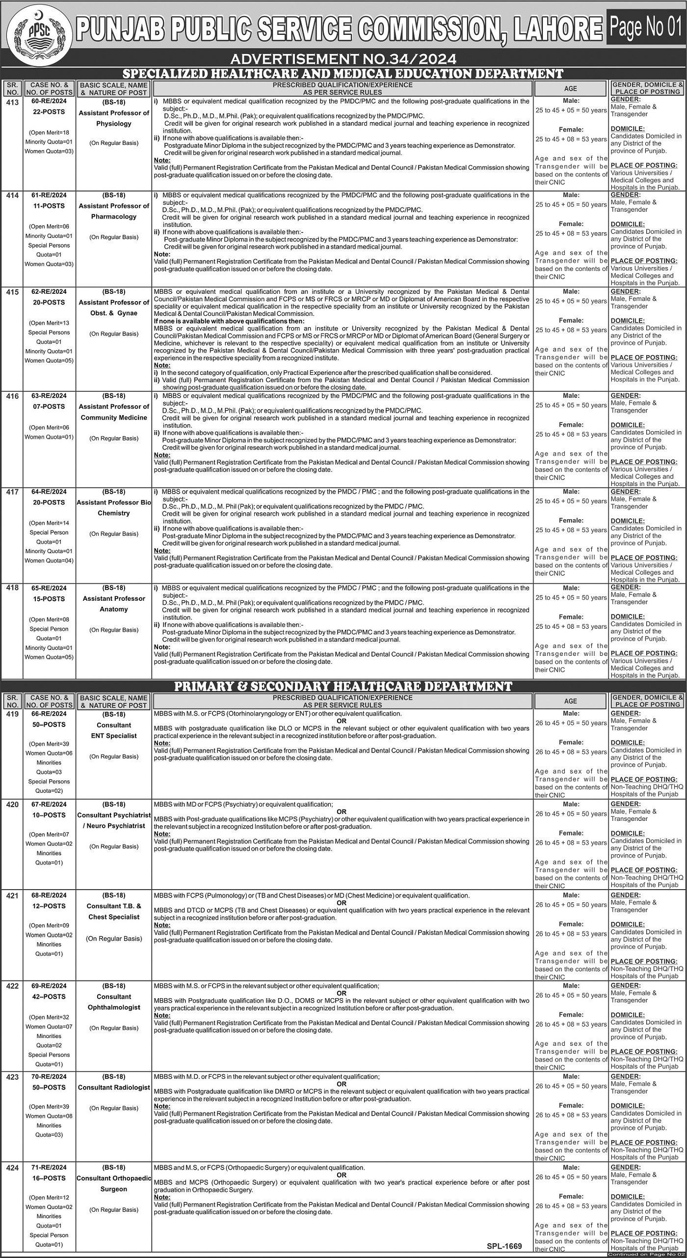 Public Service Commission Jobs 2024