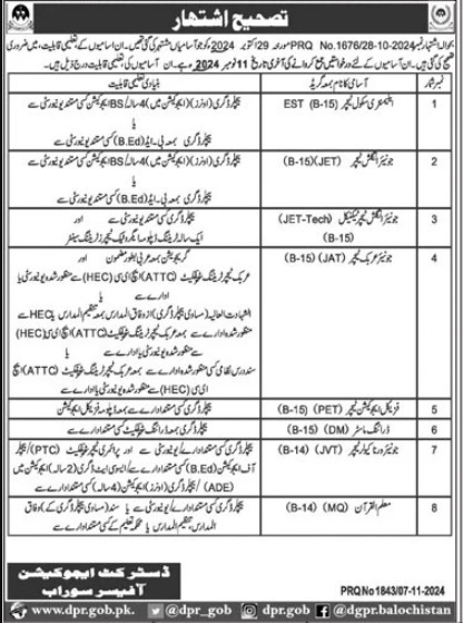 School Education Department Jobs 2024