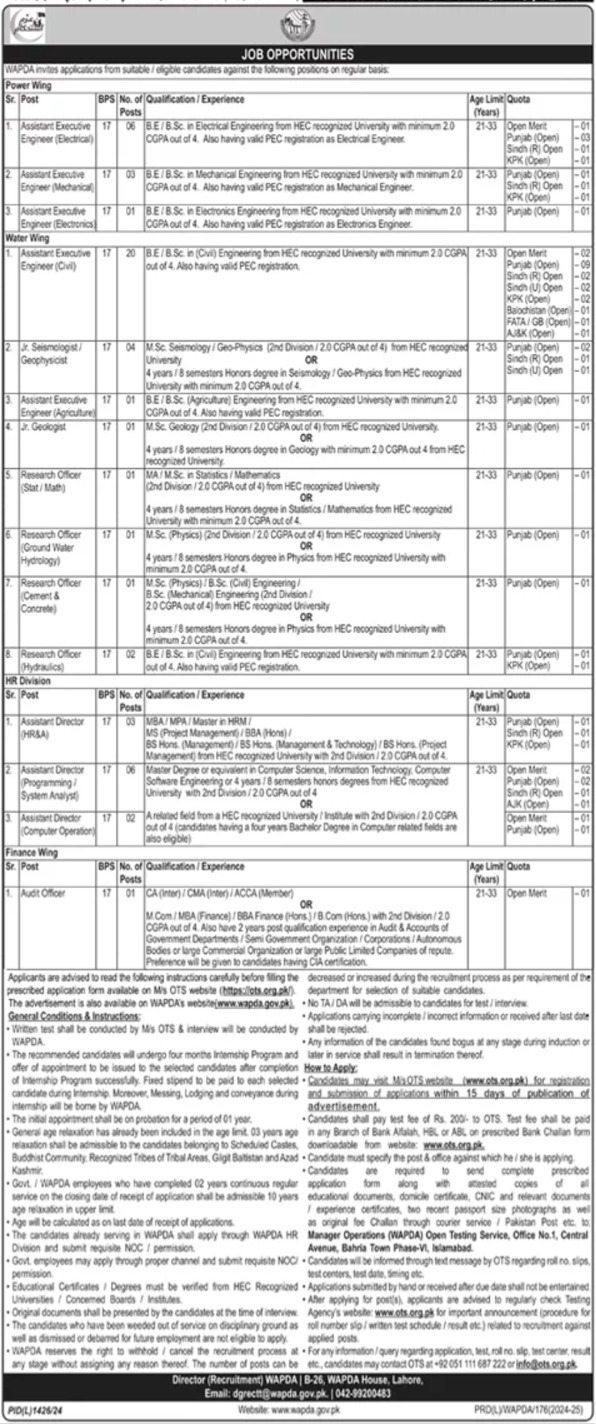 Executive Engineer Wapda Jobs 2024