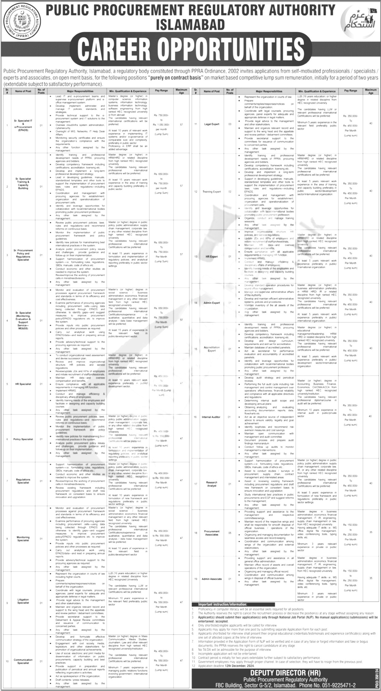 Public Procurement Regulatory Authority Jobs 2024