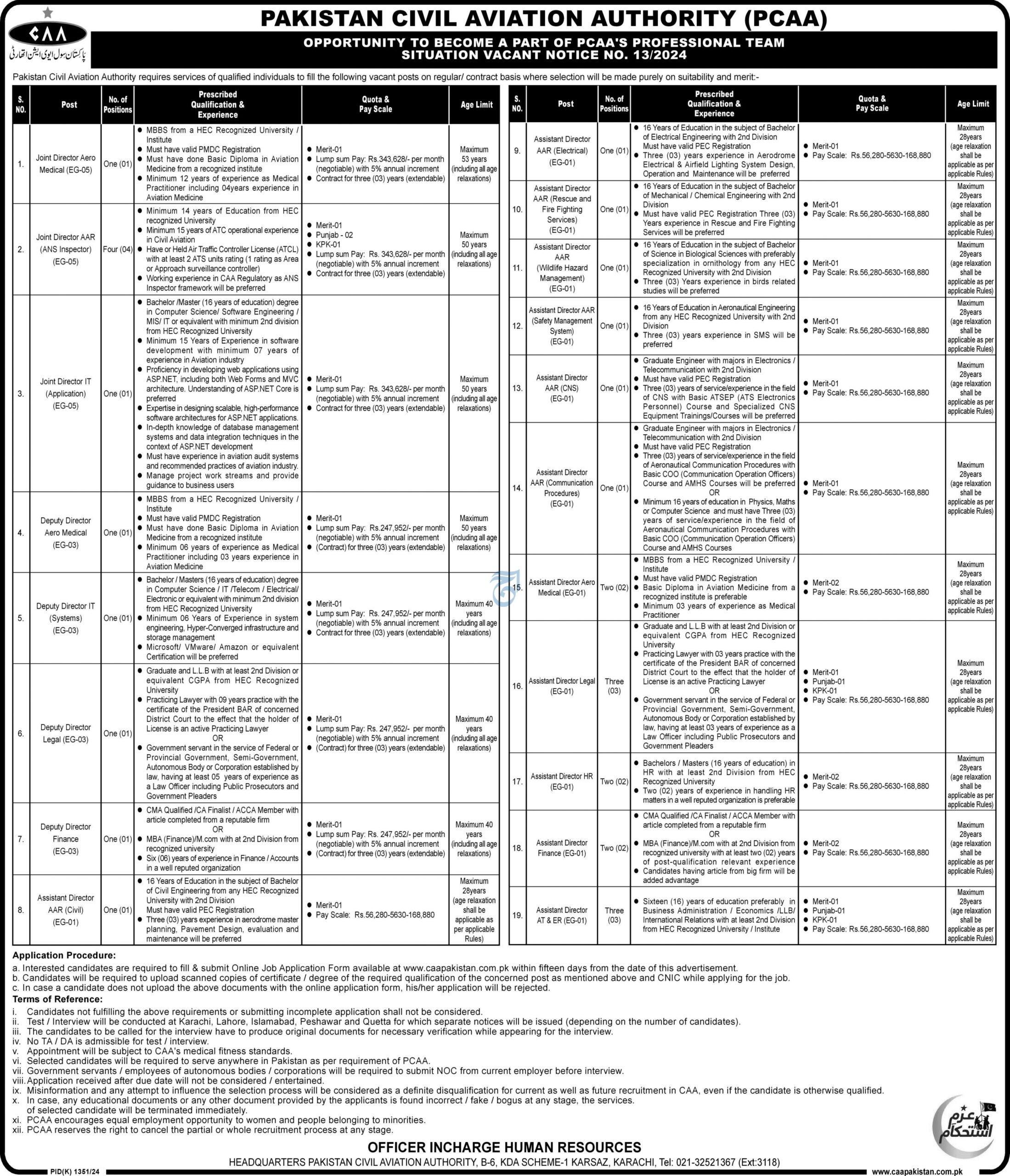 Pakistan Civil Aviation Authority Jobs 2024