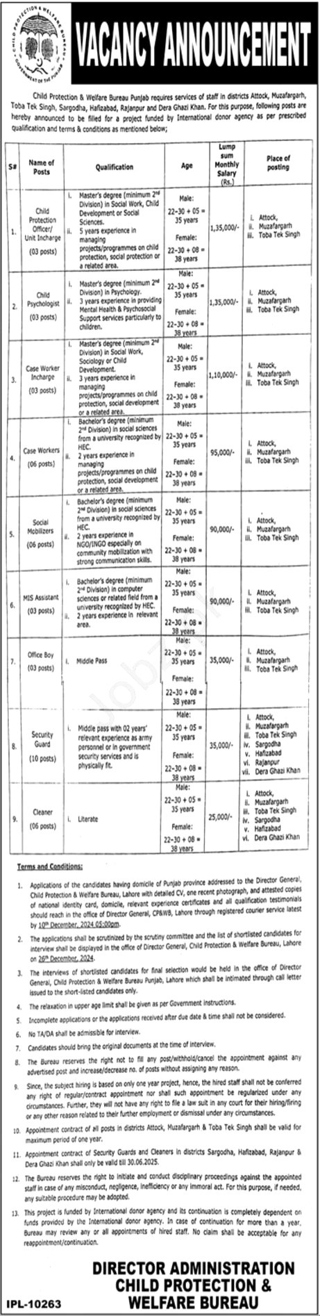 Child Protection & Welfare Bureau Jobs 2024