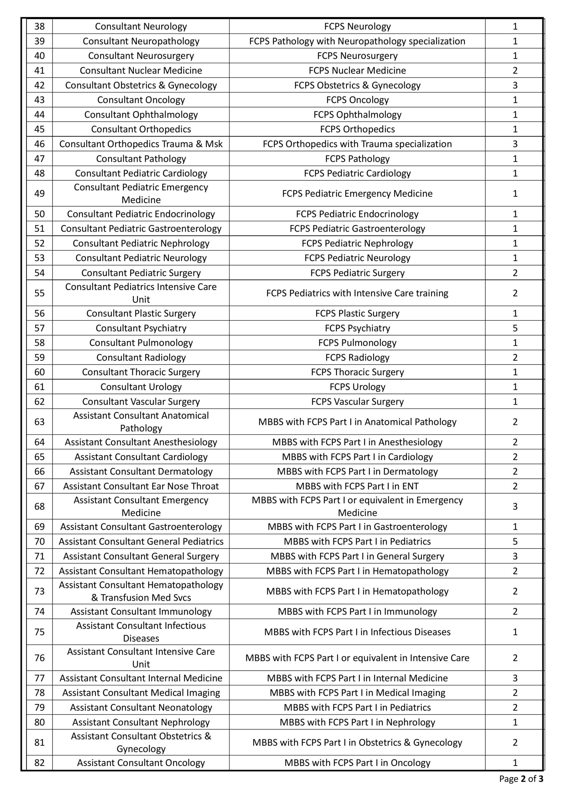 OEC Jobs in Saudi Arabia Jobs 2024