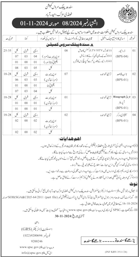 Public Service Commission Jobs 2024