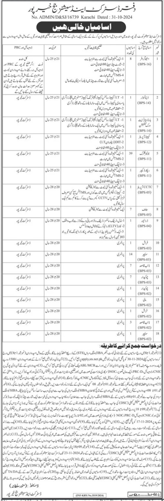 District & Session Judge Jobs 2024