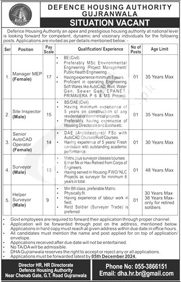 Defence Housing Authority Jobs 2024