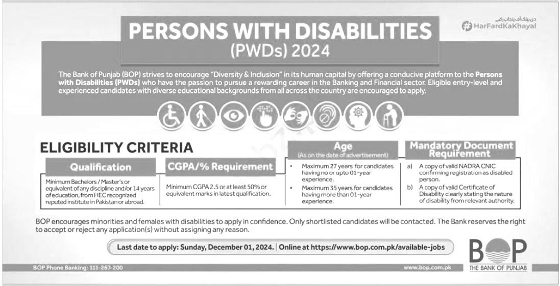 The Bank Of Punjab Jobs 2024