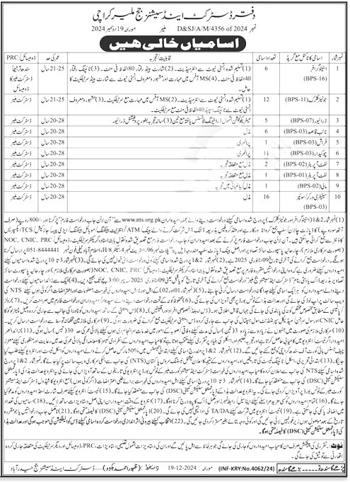 District & Session Court Jobs 2025