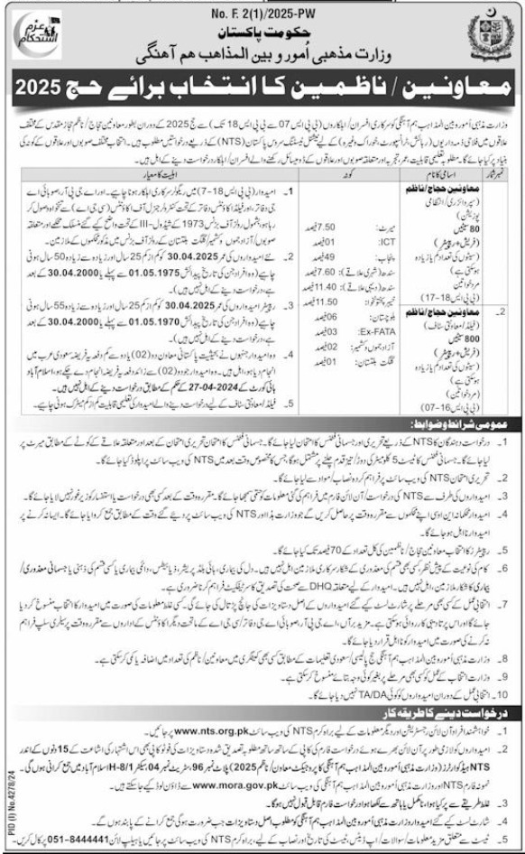 Ministry Of Religious Affairs Jobs 2025