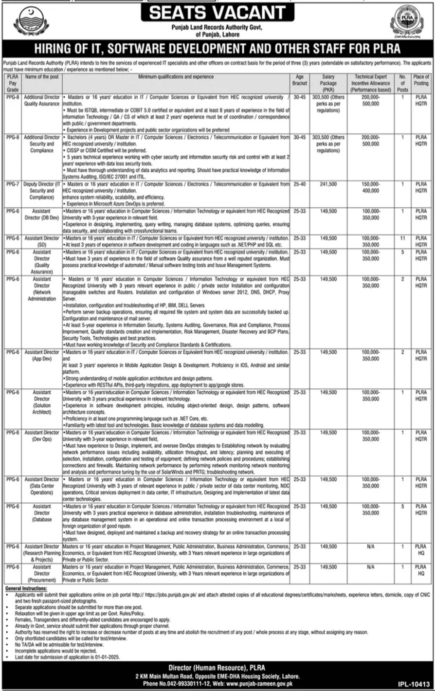 Land Records Authority Jobs 2024