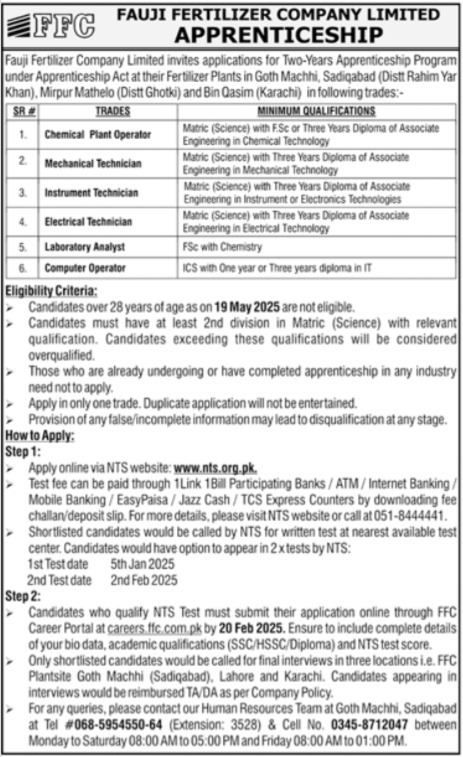 Fauji Fertilizer Company Jobs 2025