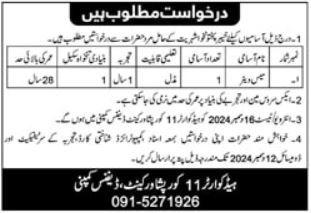 Pakistan Army Jobs 2025