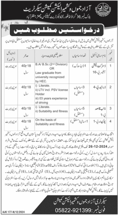 Election Commission Secretariat Jobs 2025