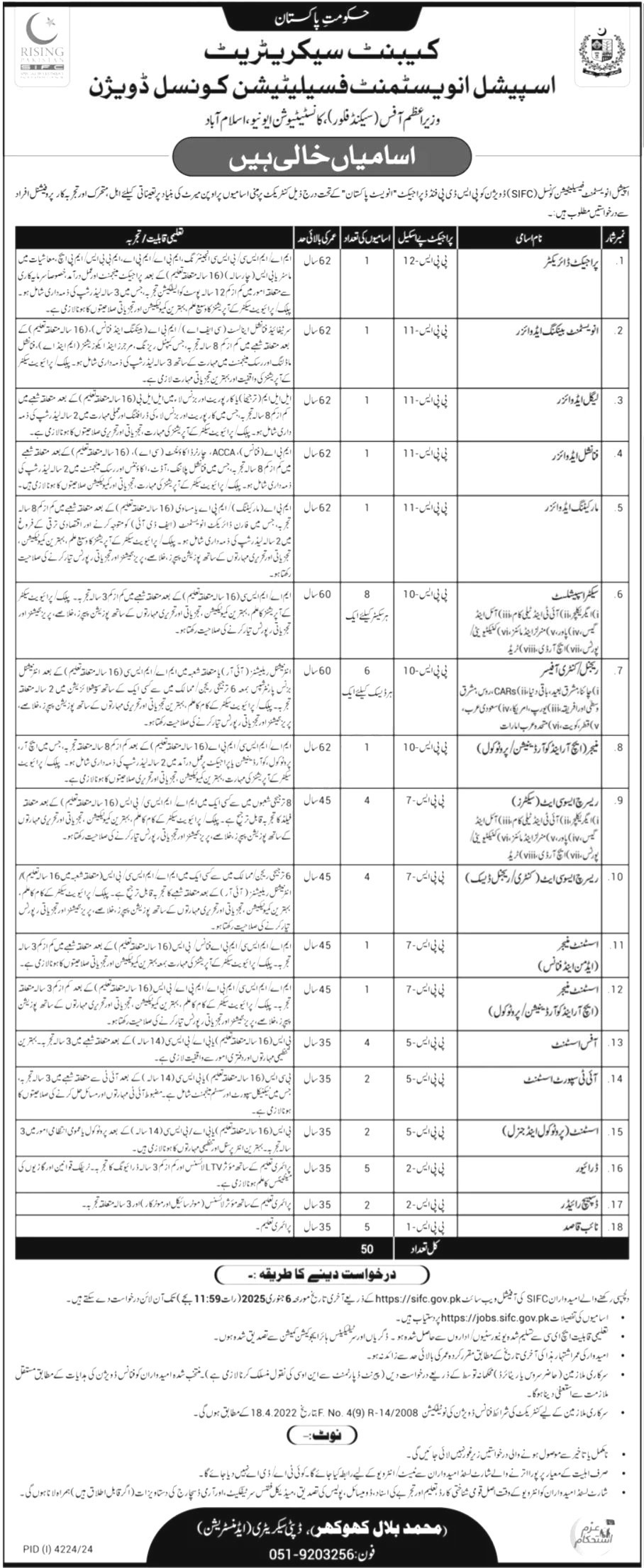 Cabinet Secretariat Jobs 2025