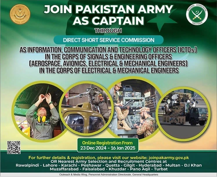 Pakistan Army Jobs 2025