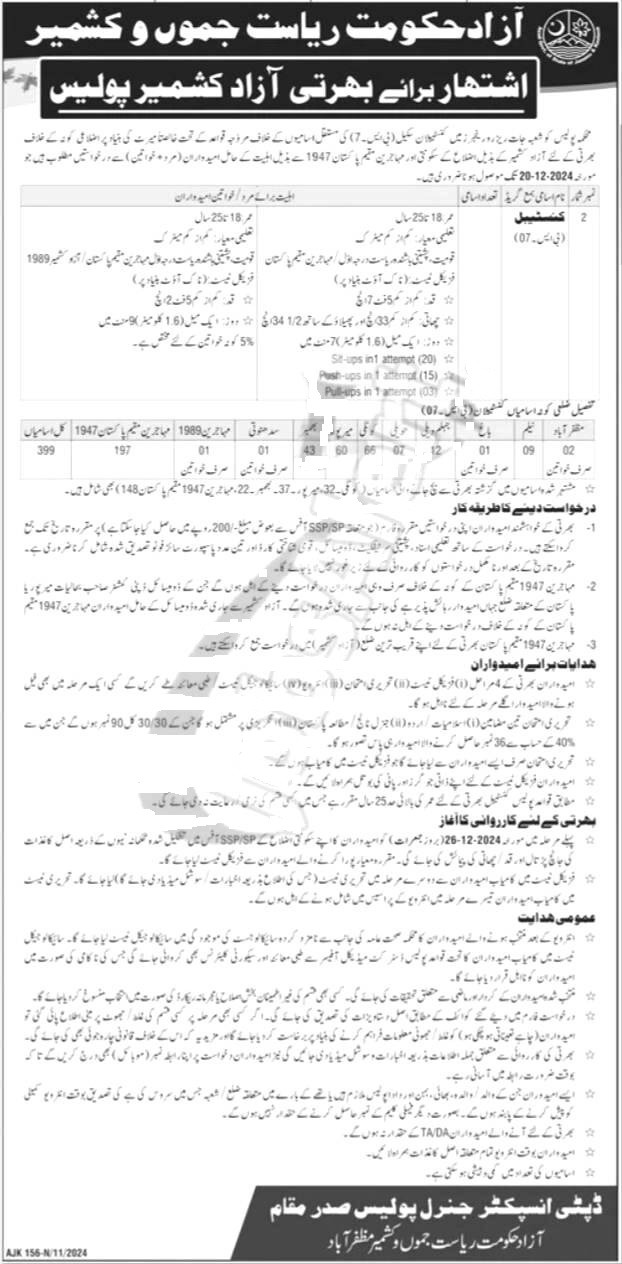 Police Constable Jobs 2025