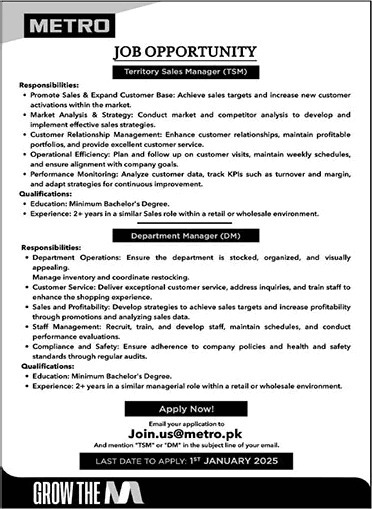 Metro Cash and Carry Jobs 2025