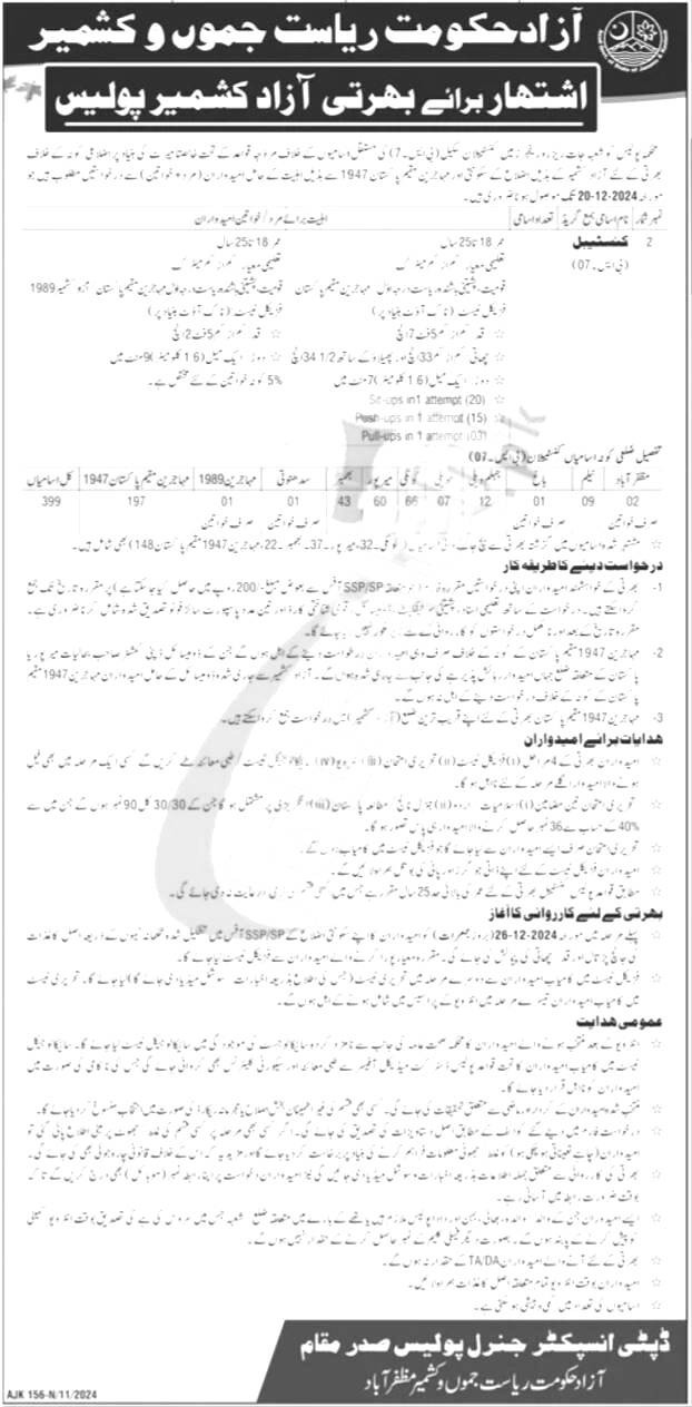 Police Constable Jobs 2025