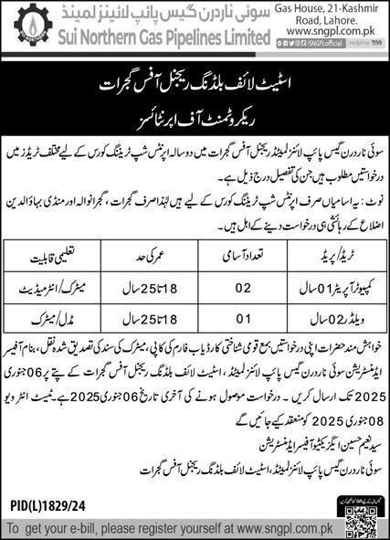 Sui Northern Gas Pipelines Limited Jobs 2025 