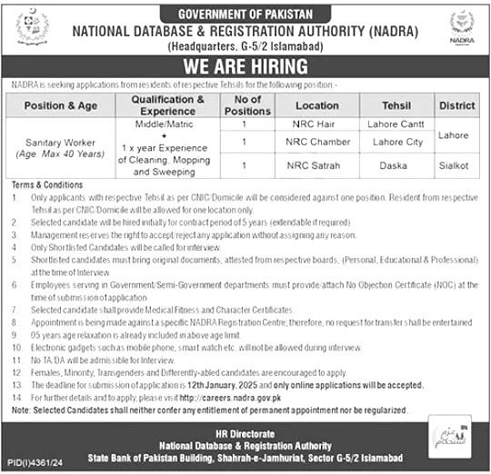 NADRA Jobs 2025